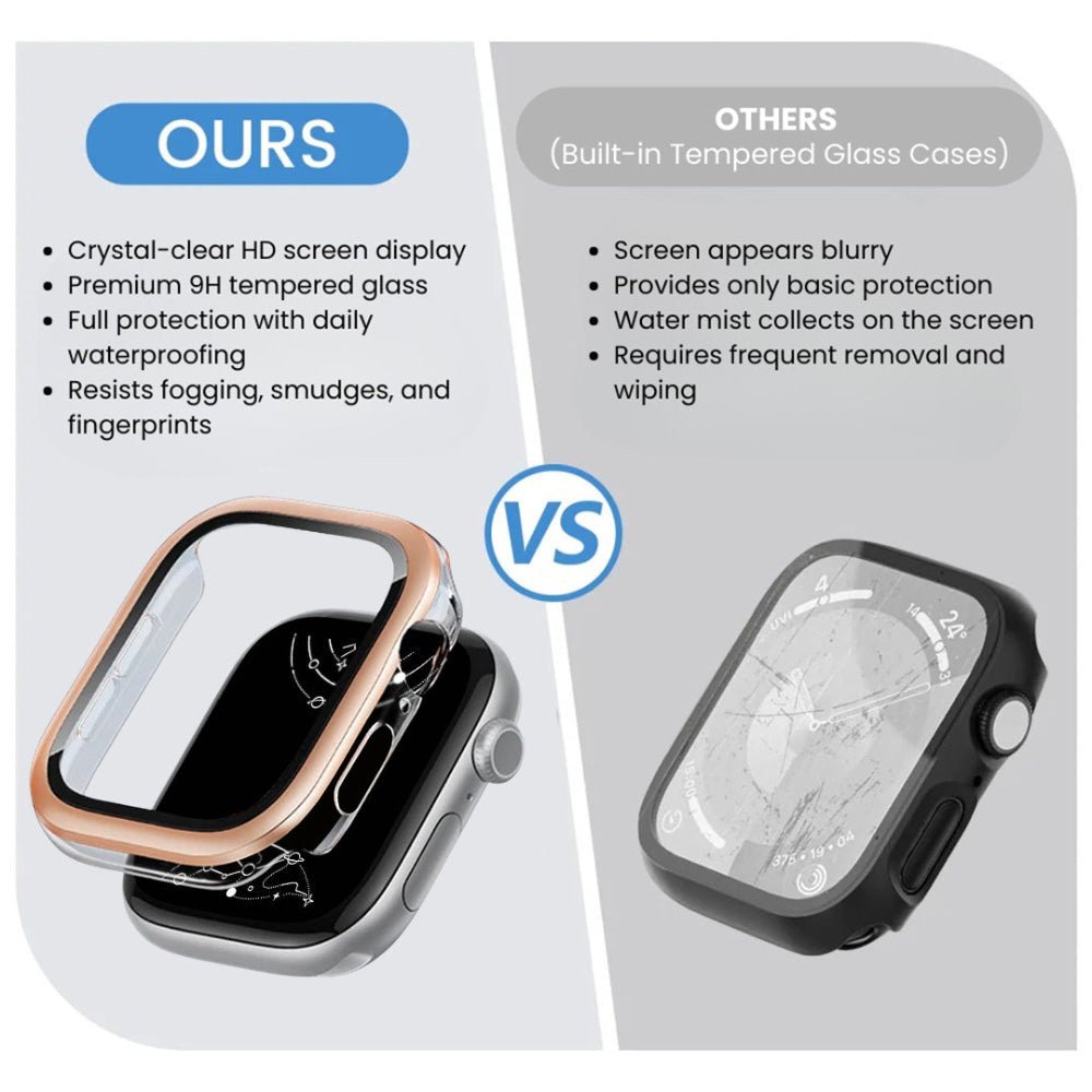 Sive Tempered Glass Metal Apple Watch Case - Astra Straps