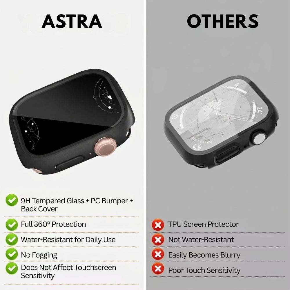 Tegrix 360 Full Body Protective Apple Watch Case - Astra Straps
